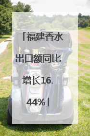 福建香水出口额同比增长16.44%