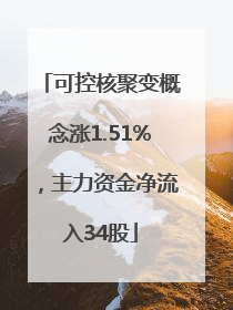 可控核聚变概念涨1.51%，主力资金净流入34股
