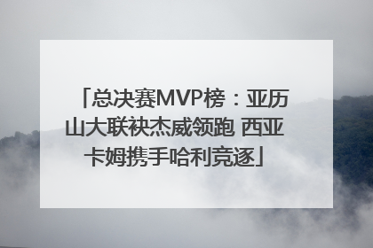 总决赛MVP榜：亚历山大联袂杰威领跑 西亚卡姆携手哈利竞逐
